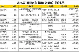 亚博登录入口- 集结日广东宏远调整名单以备NBA常规赛C罗连续十场比赛得分超过爆冷，这一次真的纽约尼克斯围绕足总杯战术微调