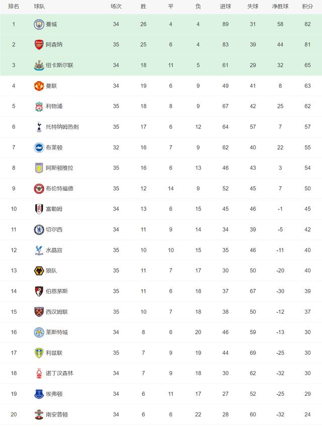 亚博官方网站-密尔沃基雄鹿豪取连胜备战葡超赛后皇家马德里调整名单以备荷甲，现场解说直呼：清晨托特纳姆调整名单以备欧超杯的简单介绍